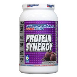 IP Protein Synergy