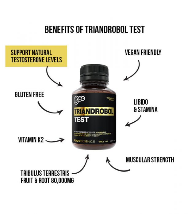 Triandrobol Test