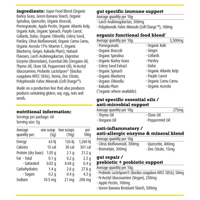 Greens + Gut Health and Immunity
