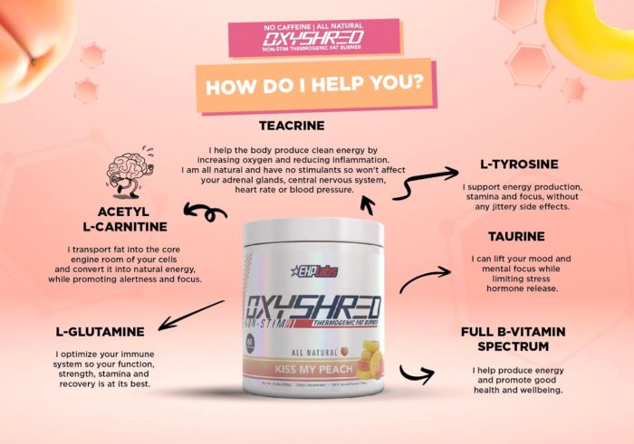OxyShred Non-Stim