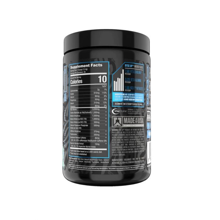 Ryse Blackout Pre-Workout