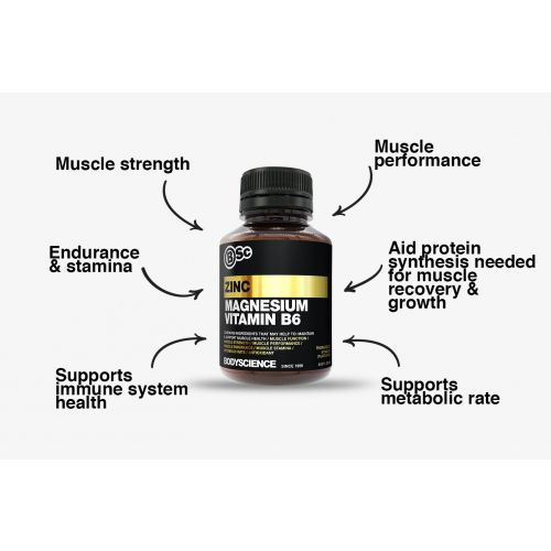 ZINC, MAGNESIUM, VIT B6, BIOPERINE®